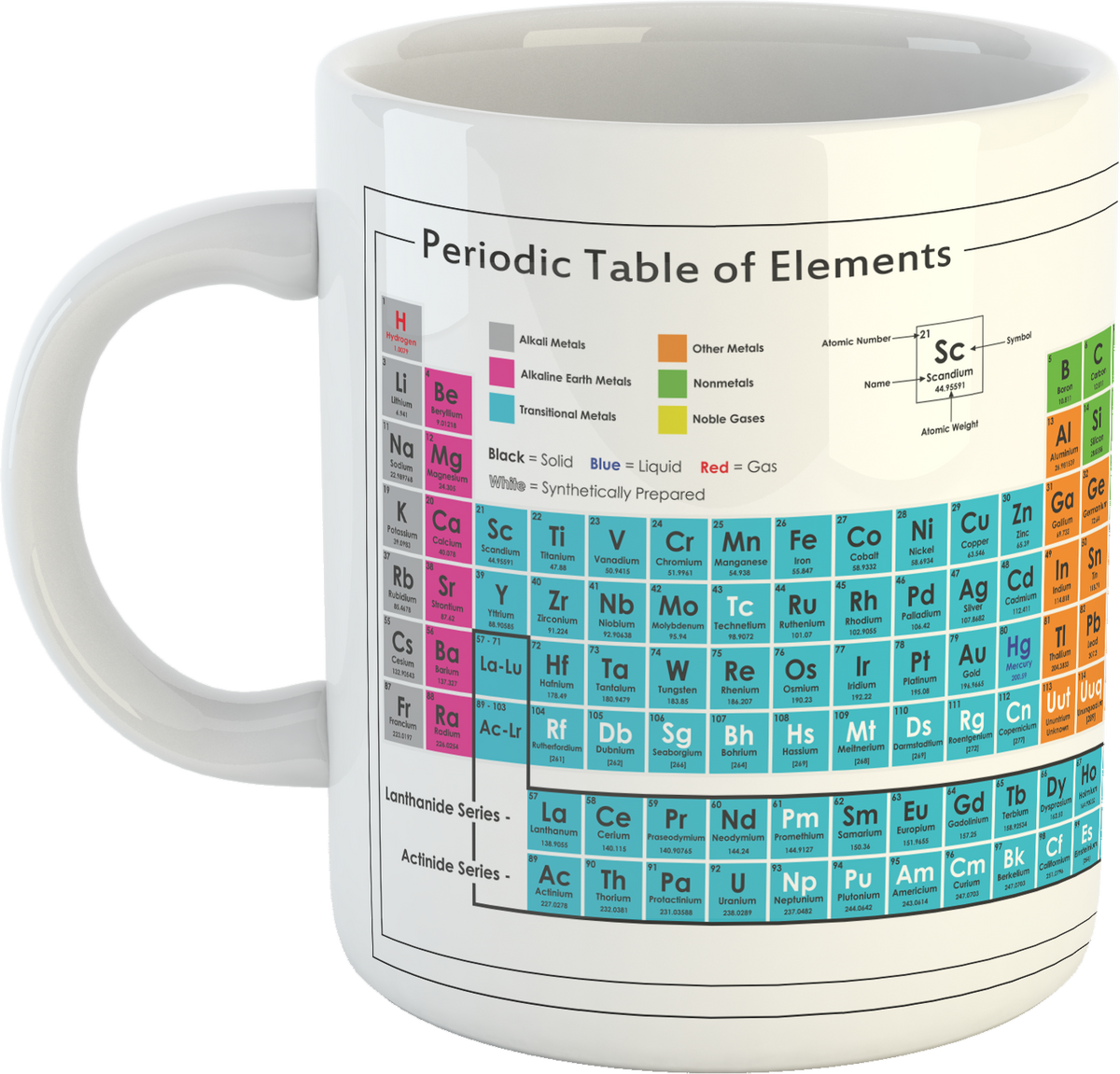 Periodic Table Of Elements Mug Tiger Moon