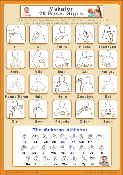 Makaton 20 Basic Sign and Alphabet Poster a2 – Tiger Moon